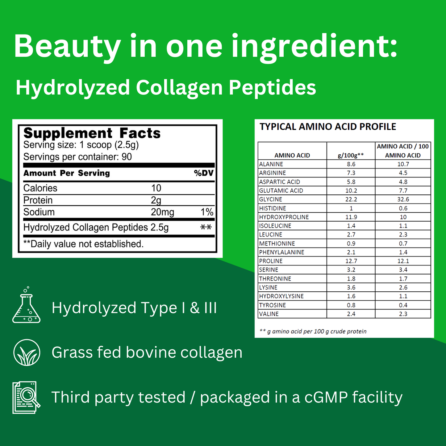 Bioactive Beauty Collagen Peptides